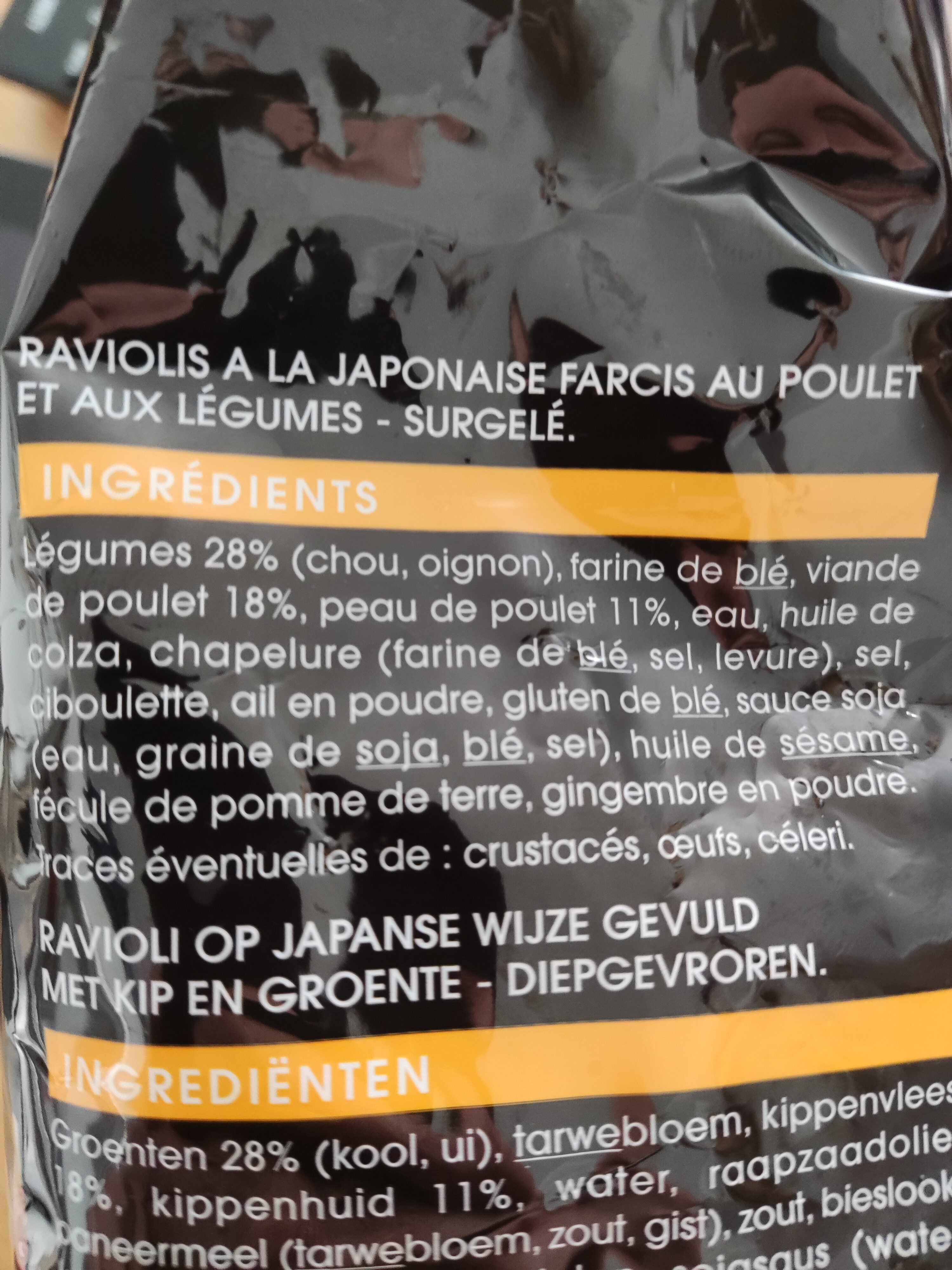 Additives