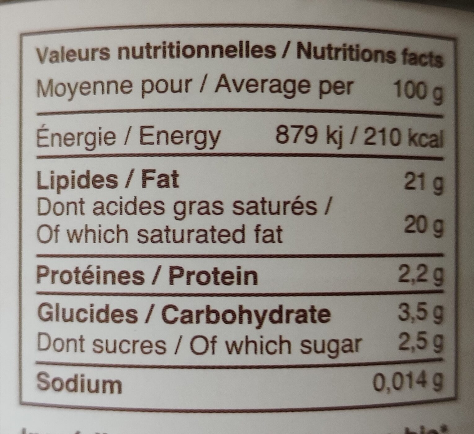 Allergens