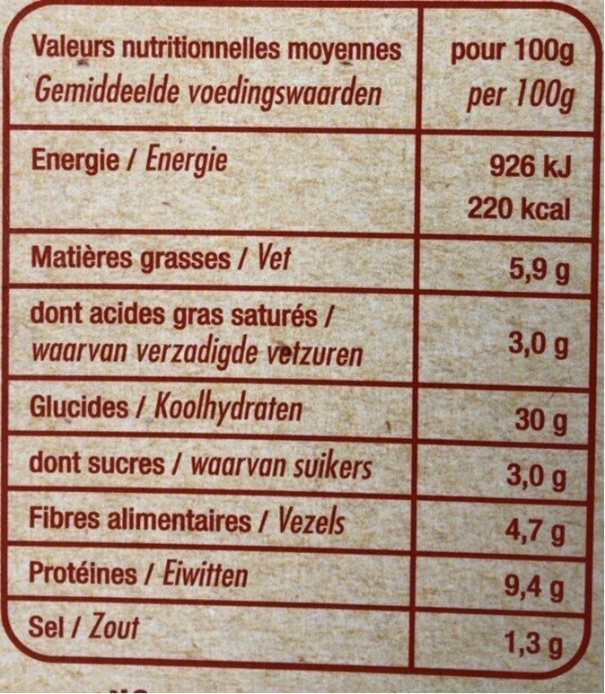 Allergens