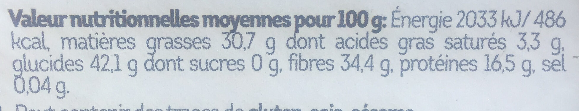 Allergens