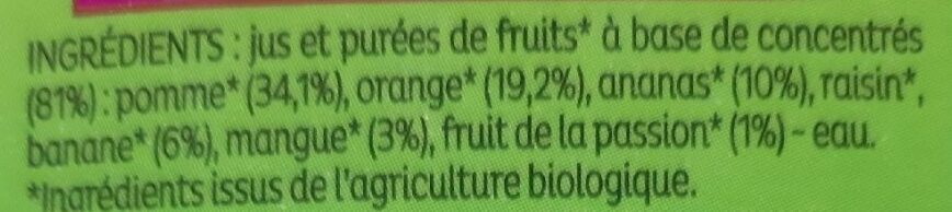 Additives
