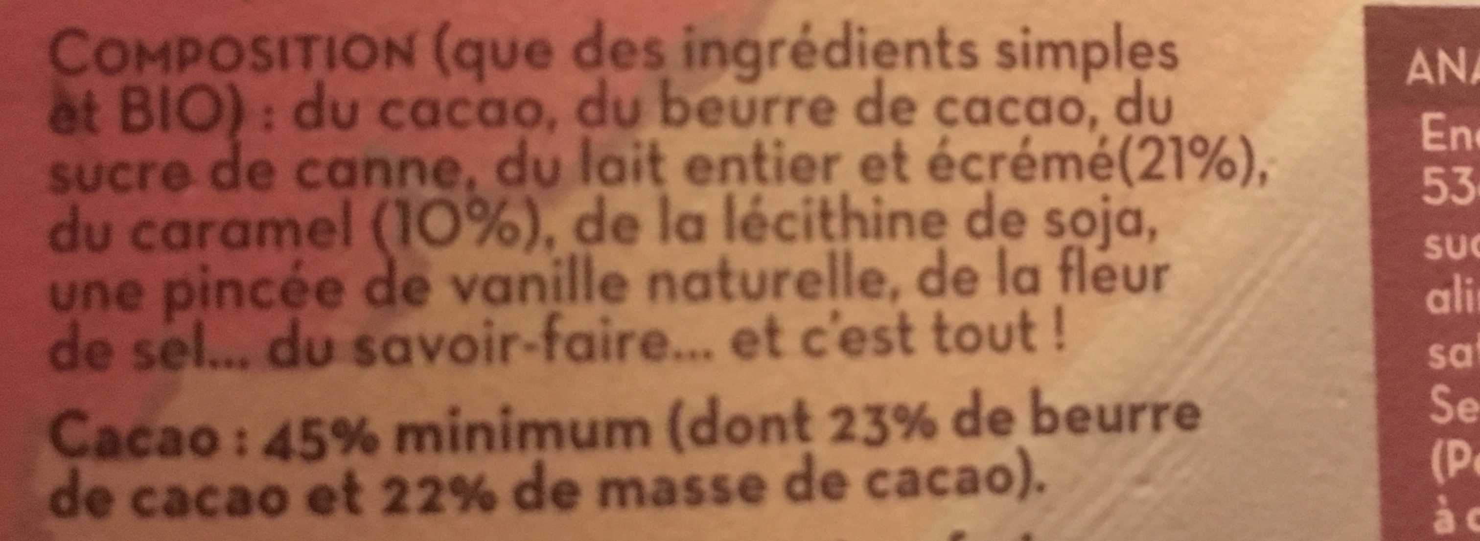 Additives