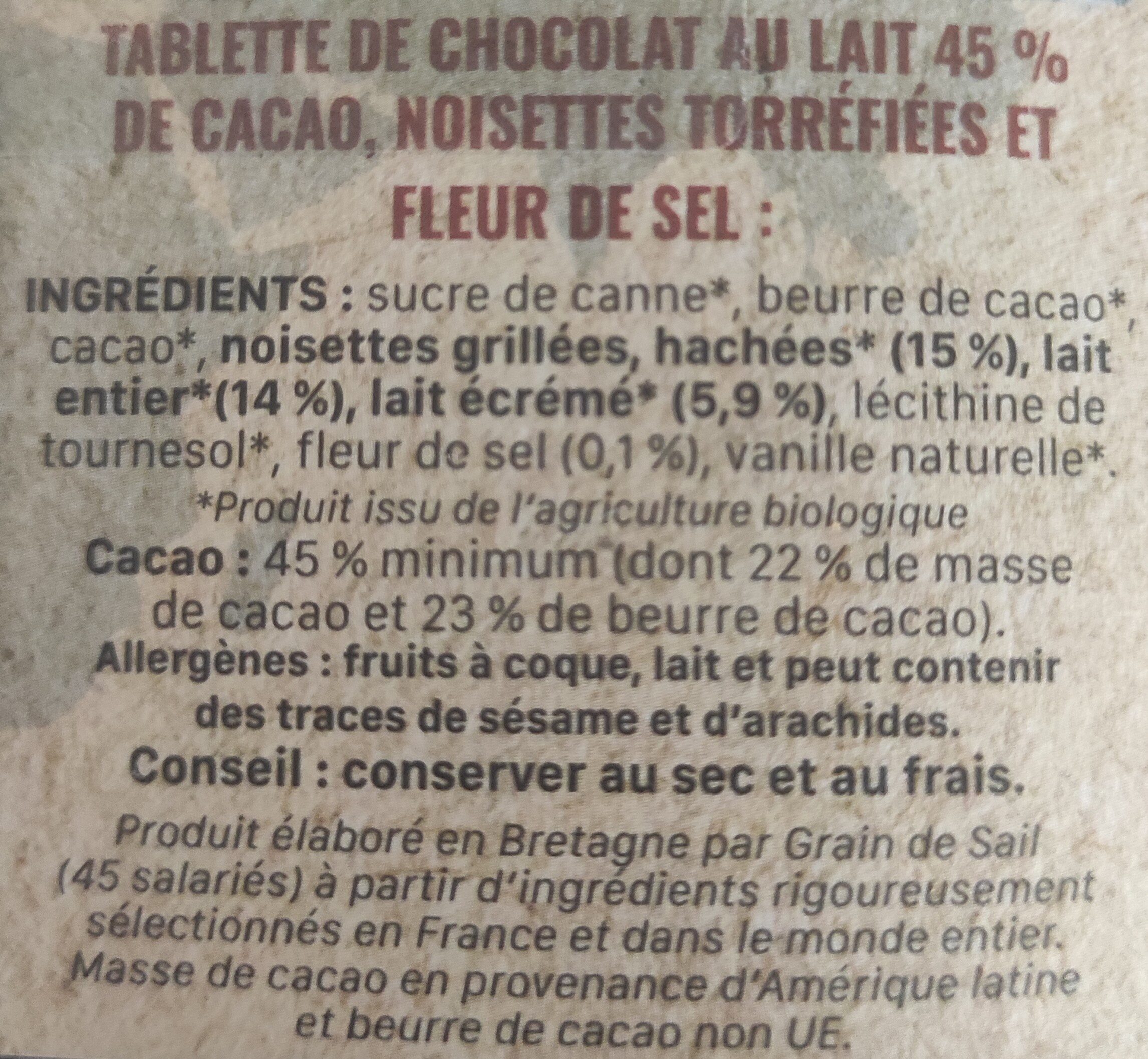 Additives