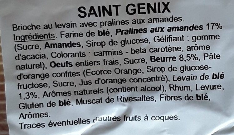 Additives