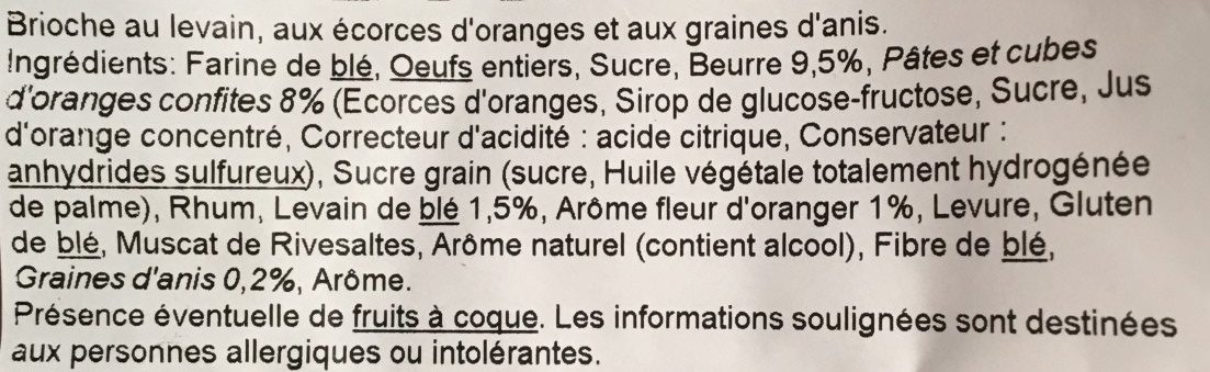 Additives