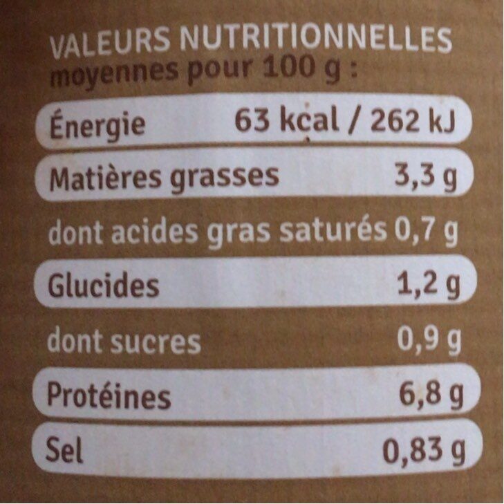 Allergens