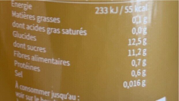 Allergens