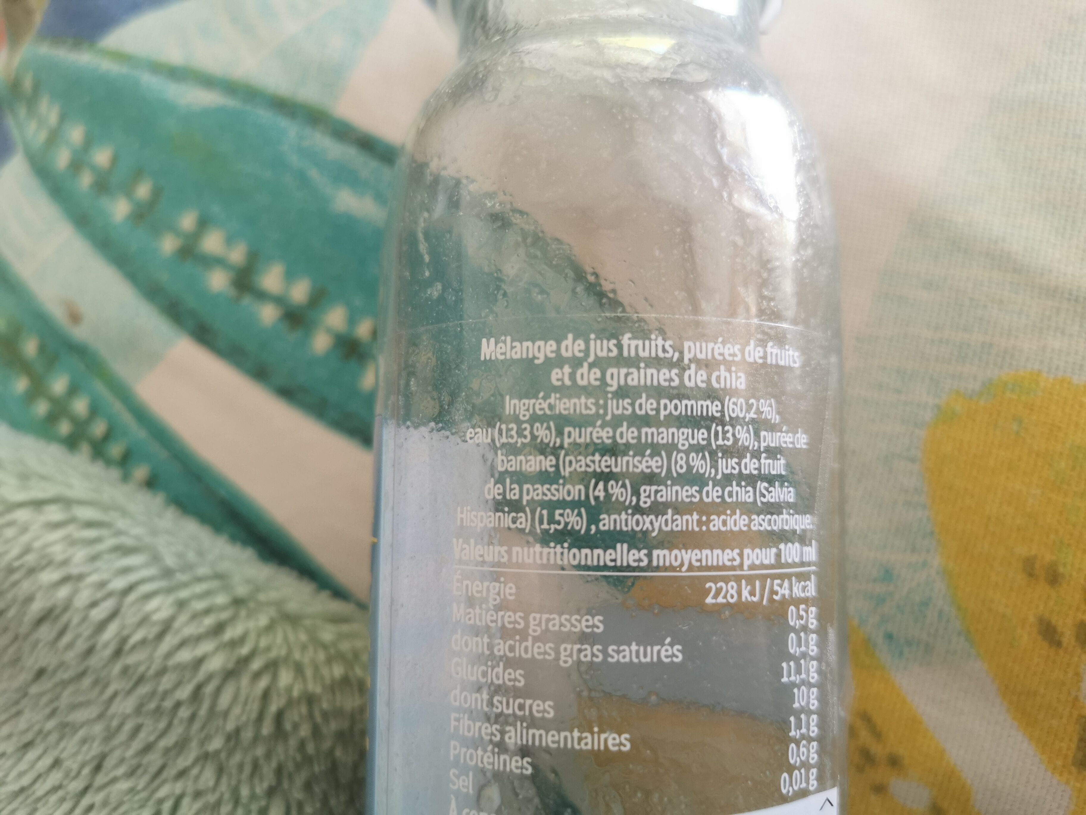 Additives