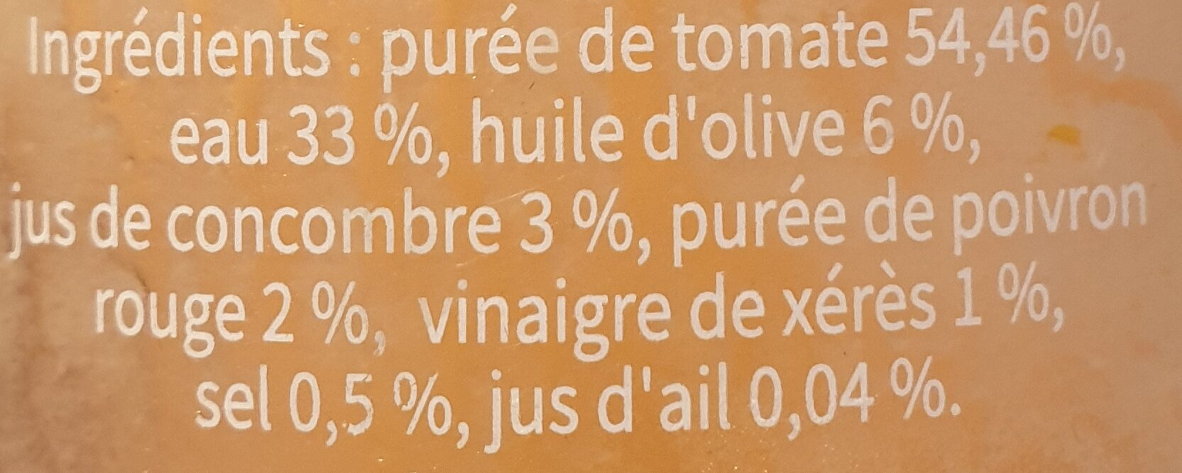 Additives