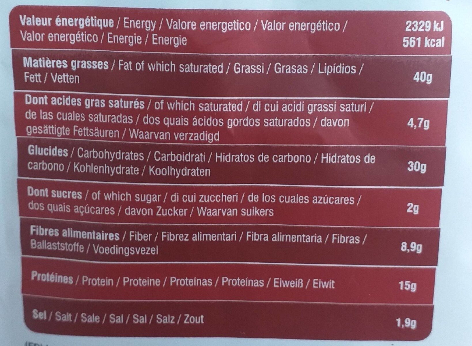 Allergens