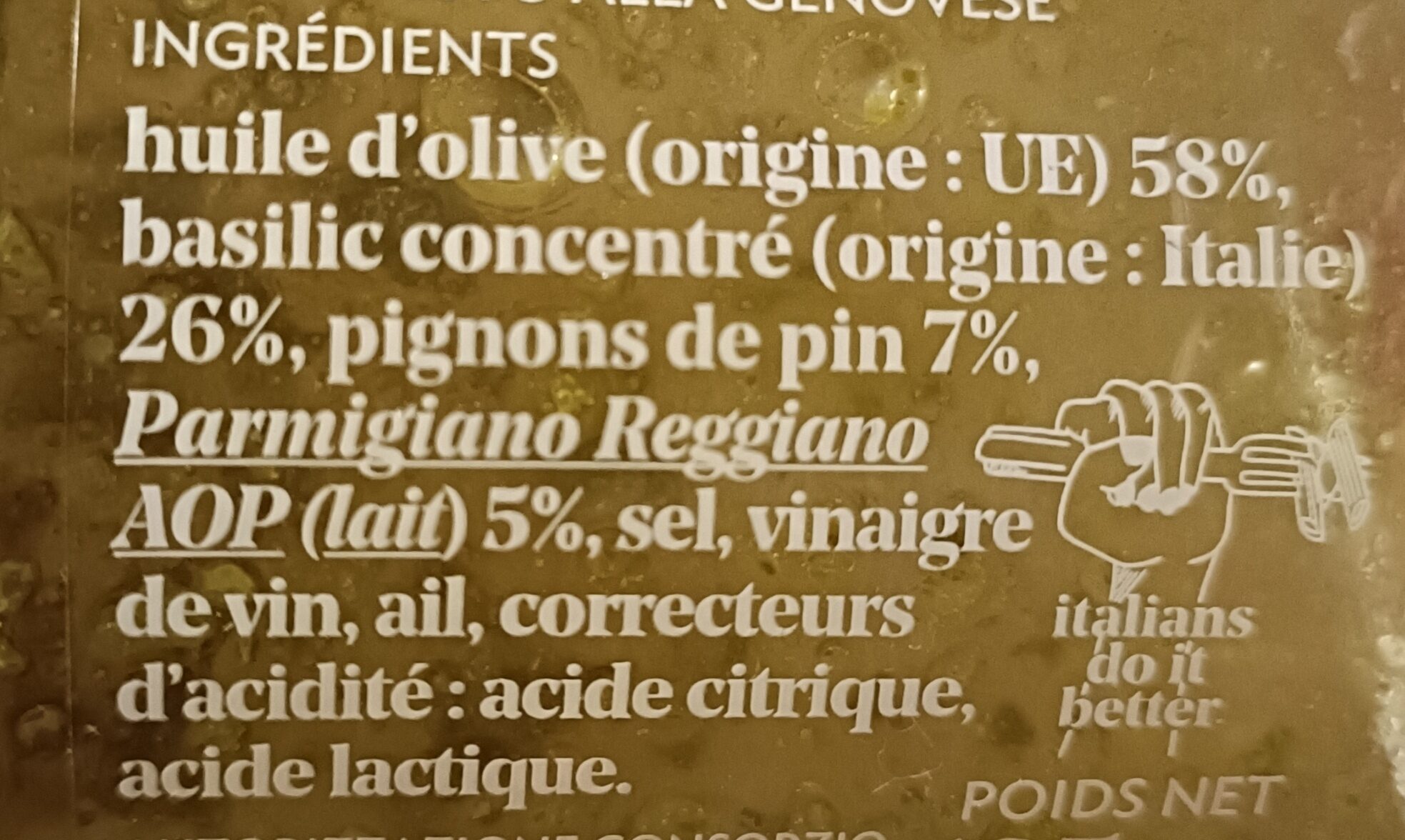Additives