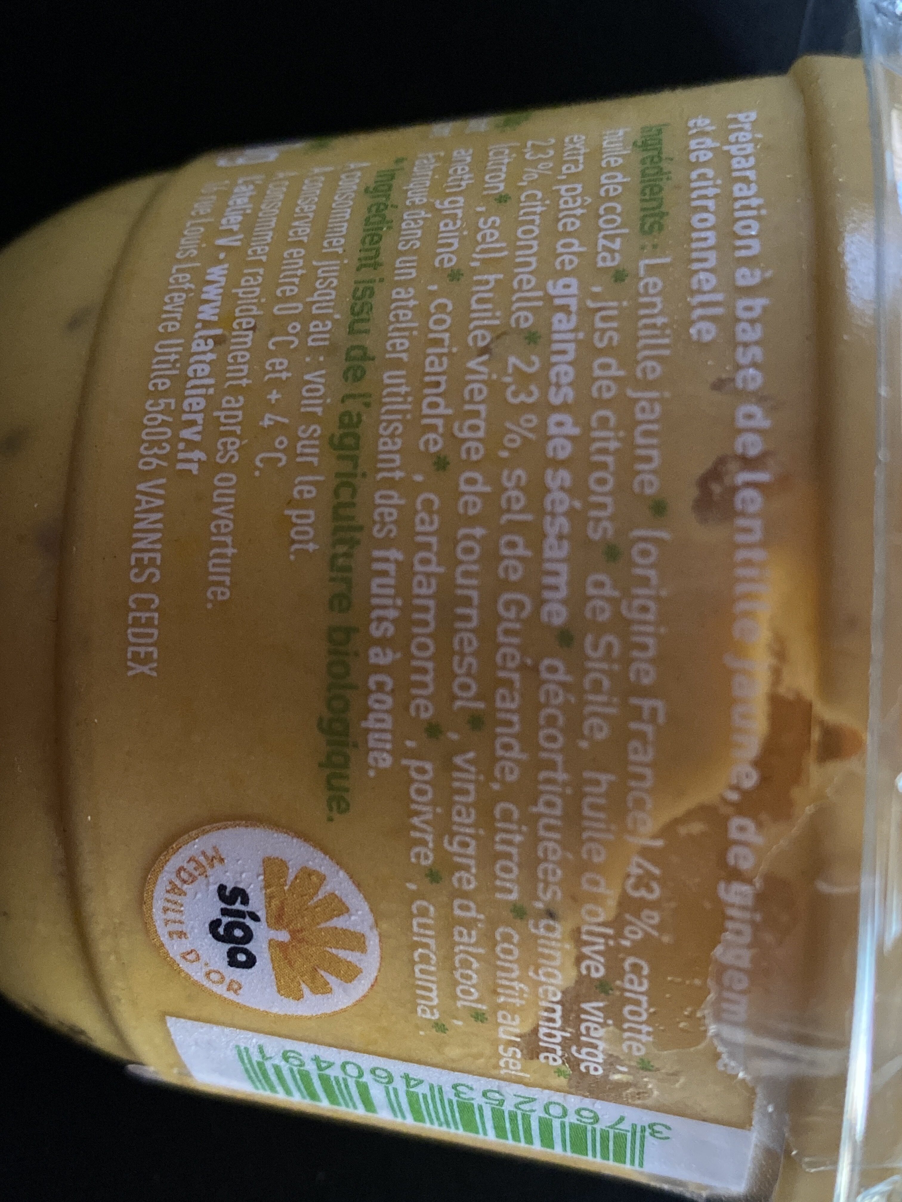 Additives