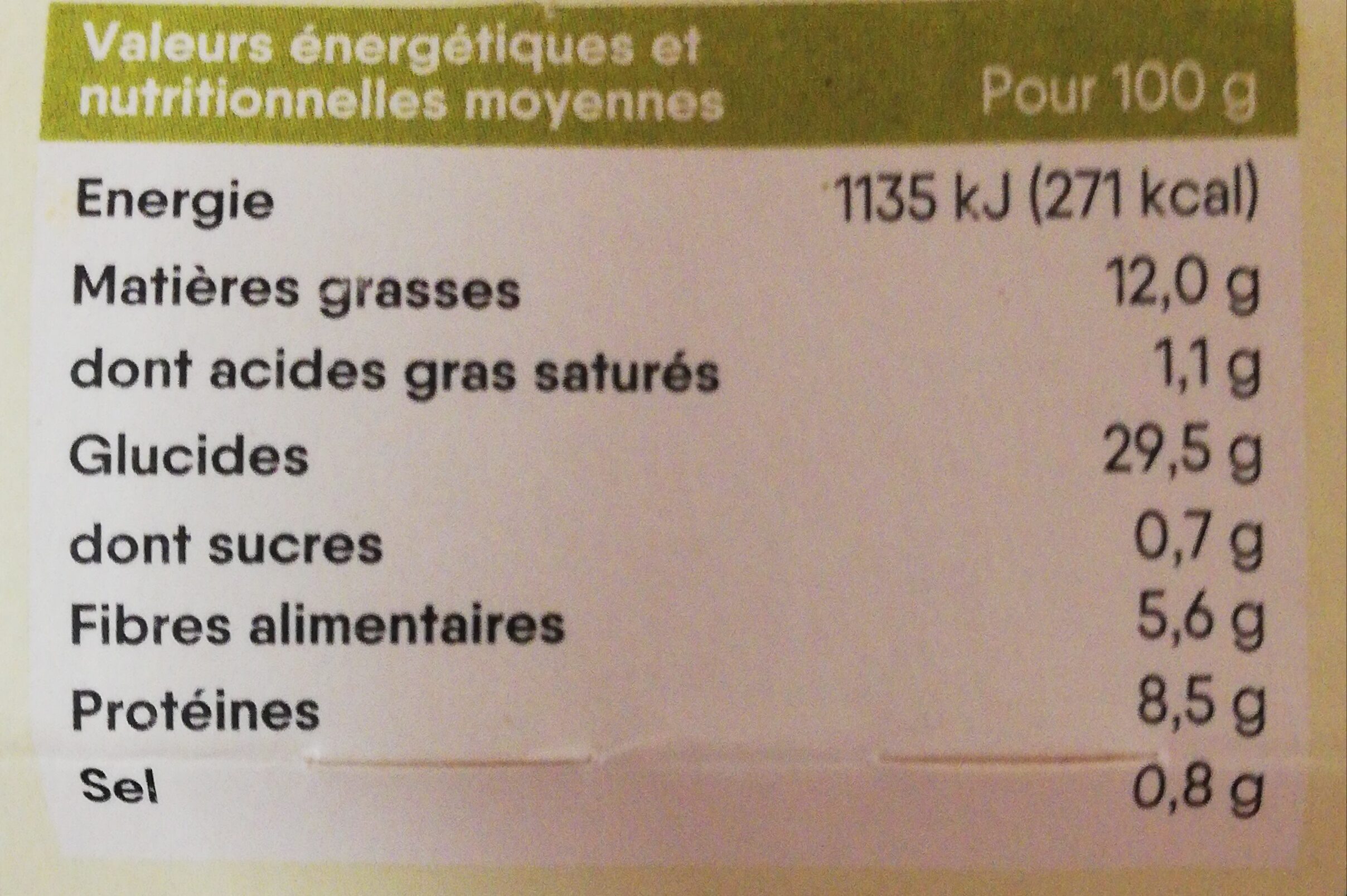 Allergens