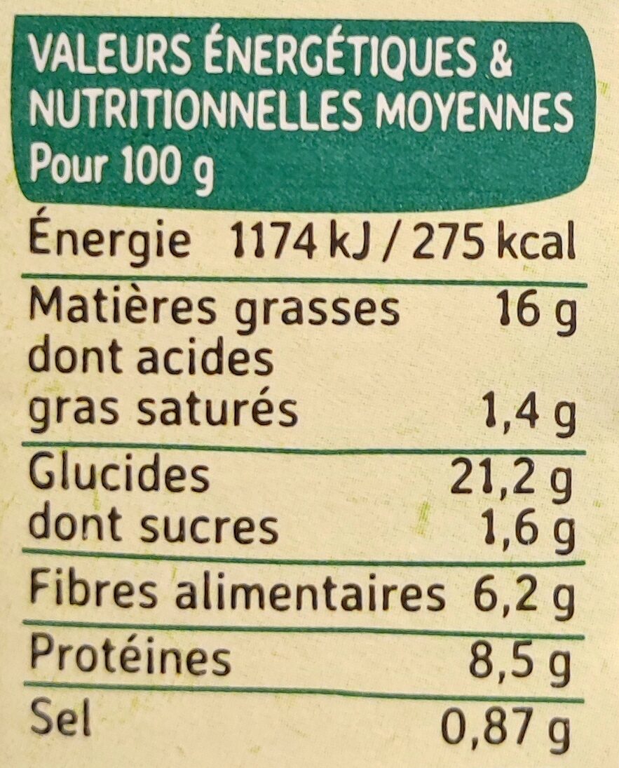 Allergens