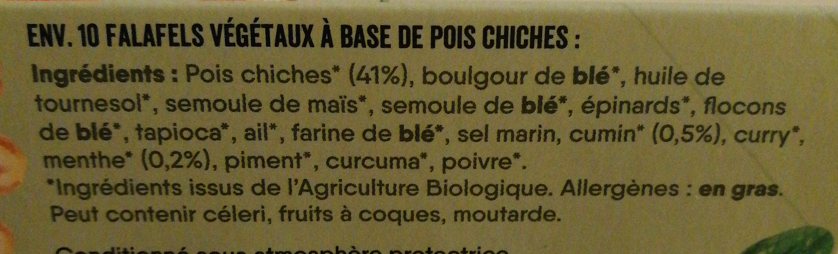 Additives