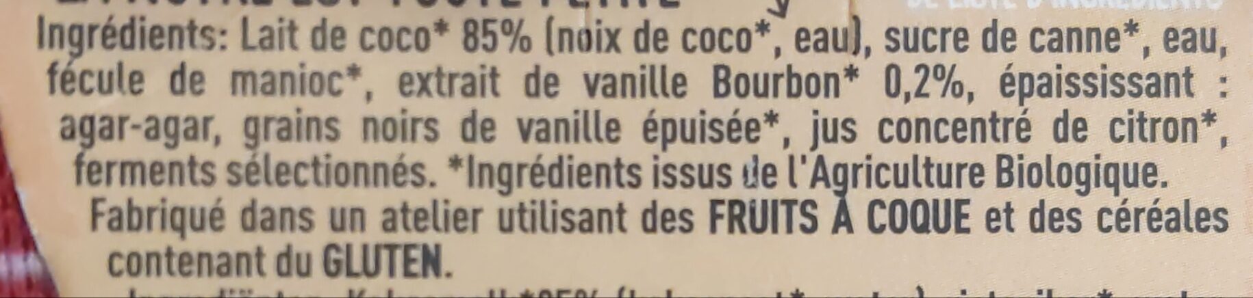 Additives