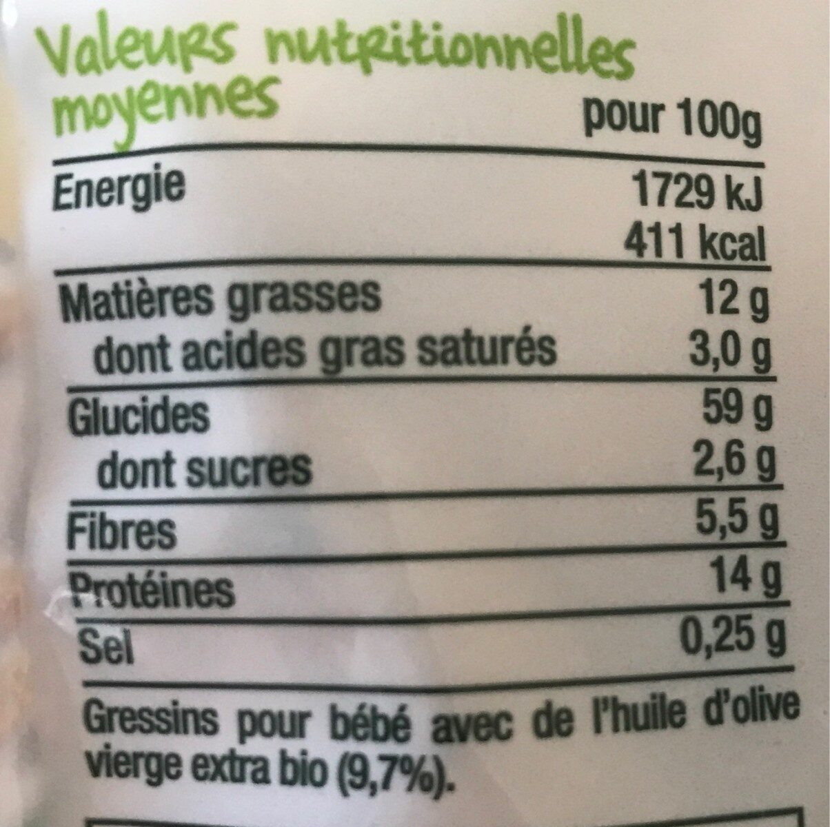 Allergens