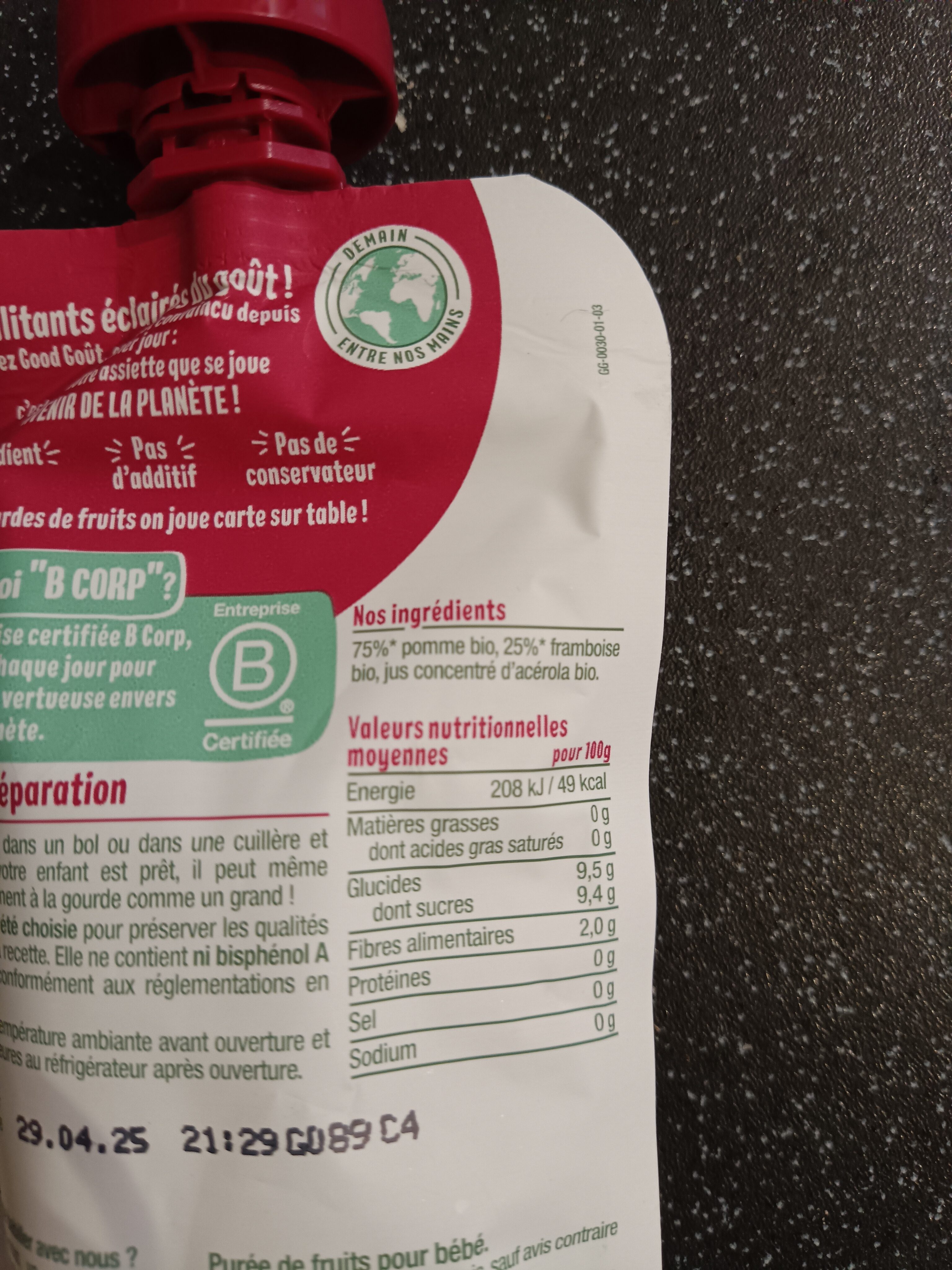 Additives