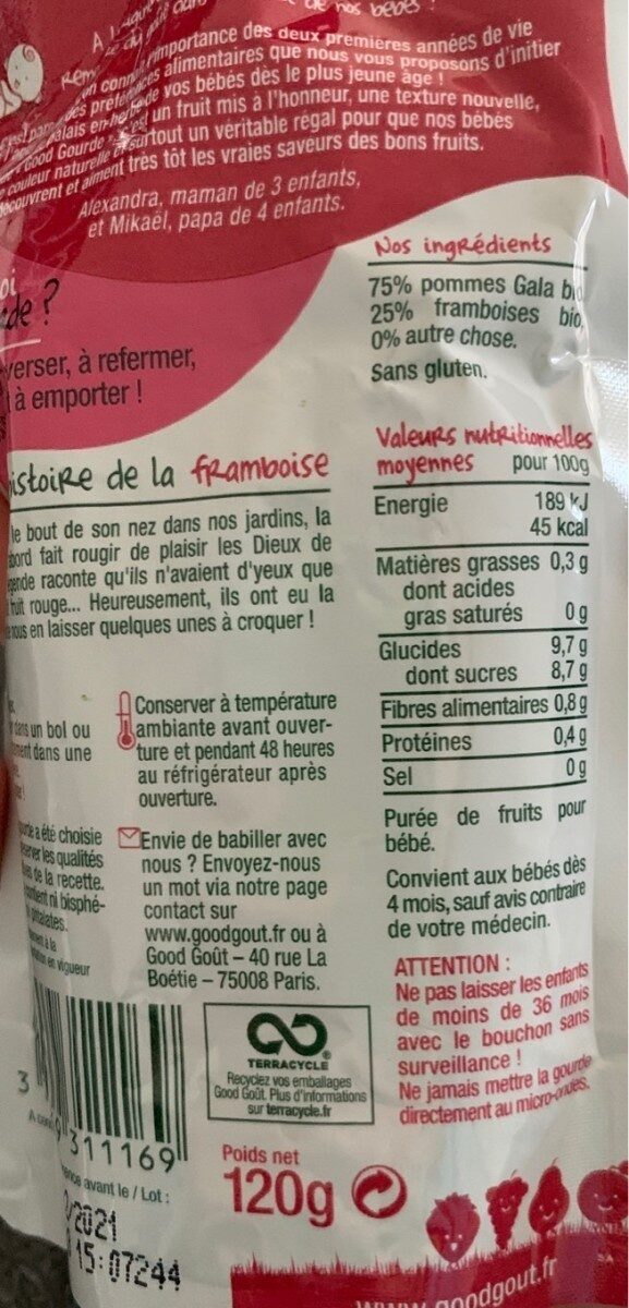 Allergens