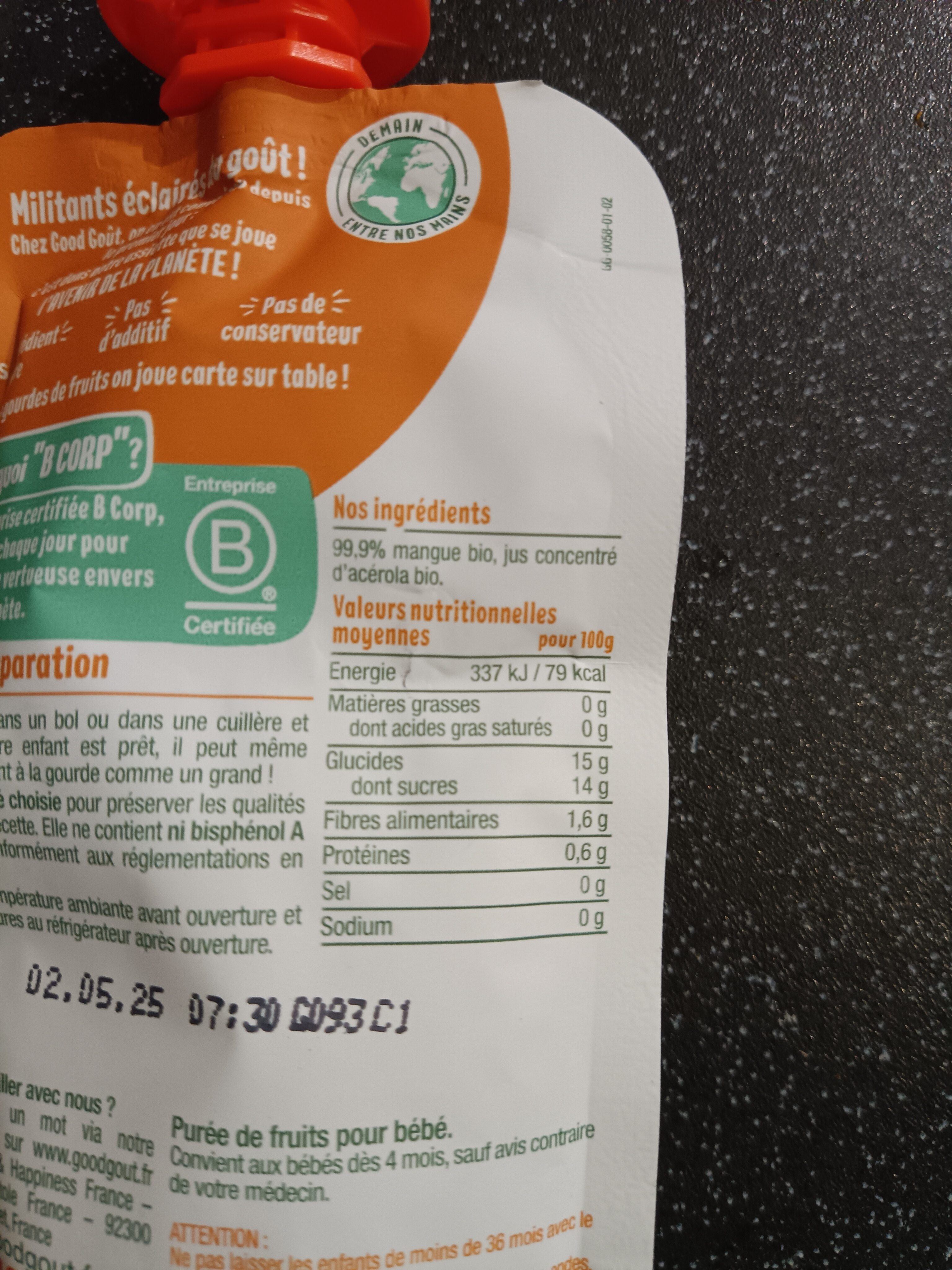 Additives