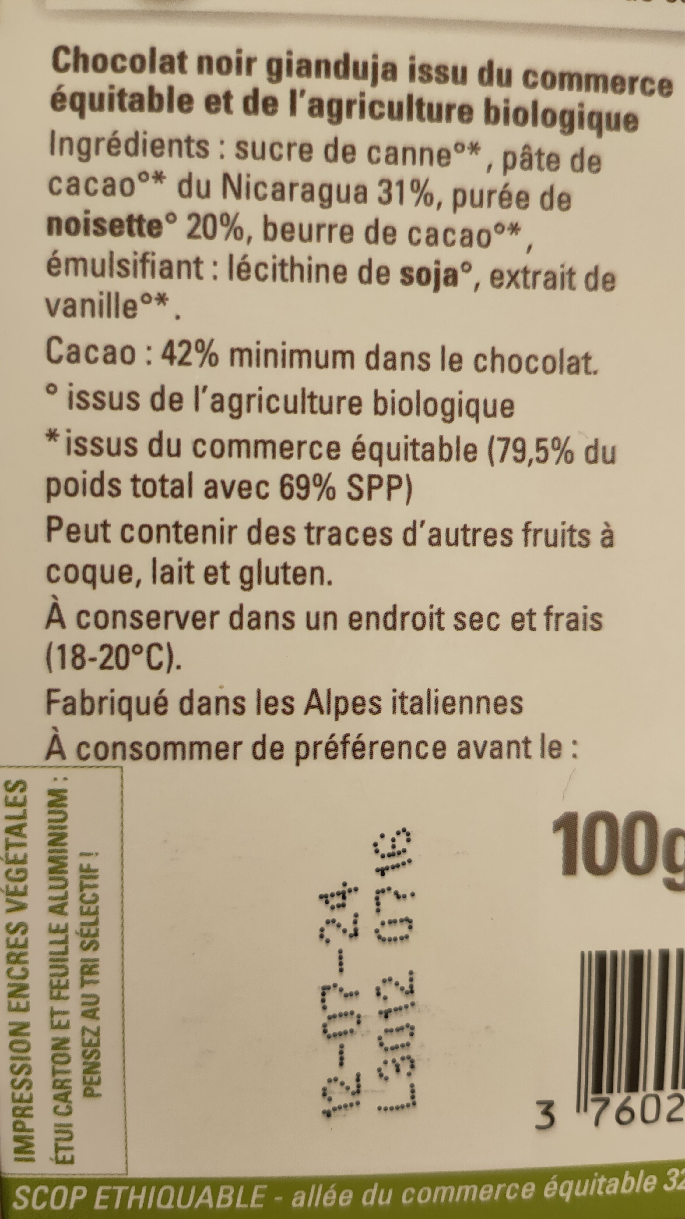 Additives