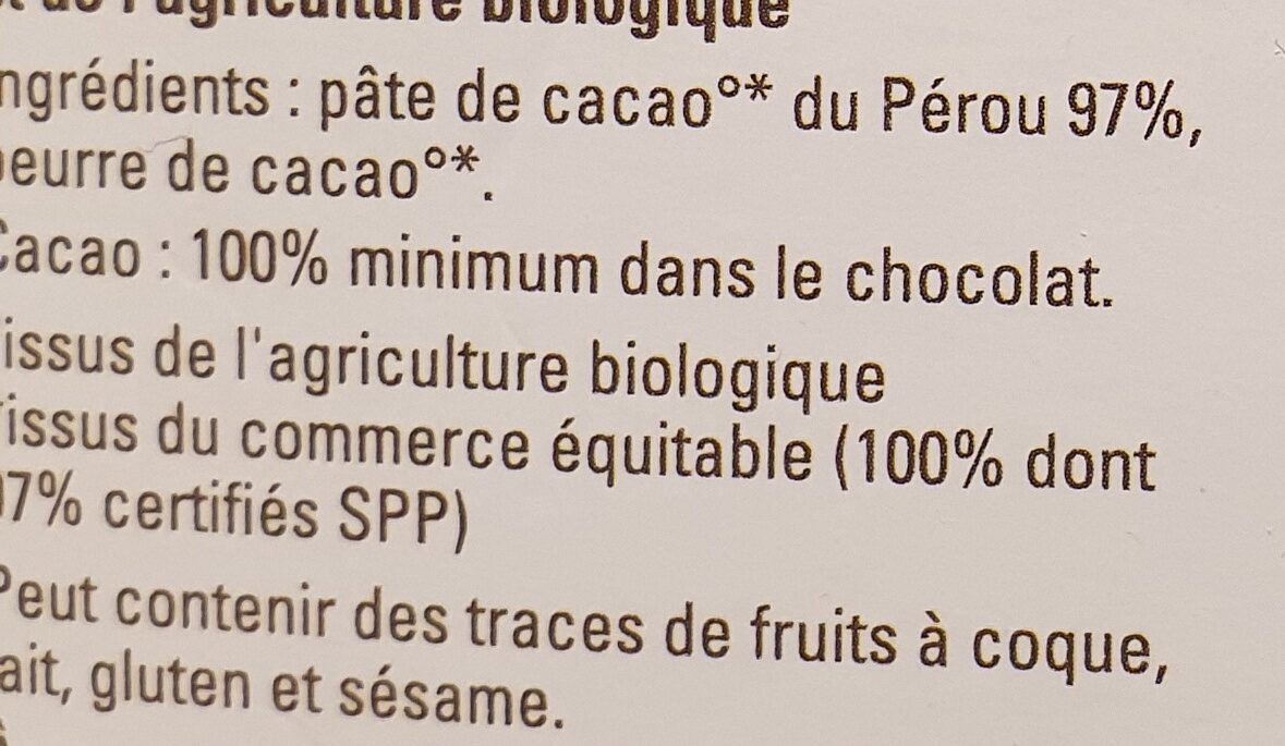 Additives