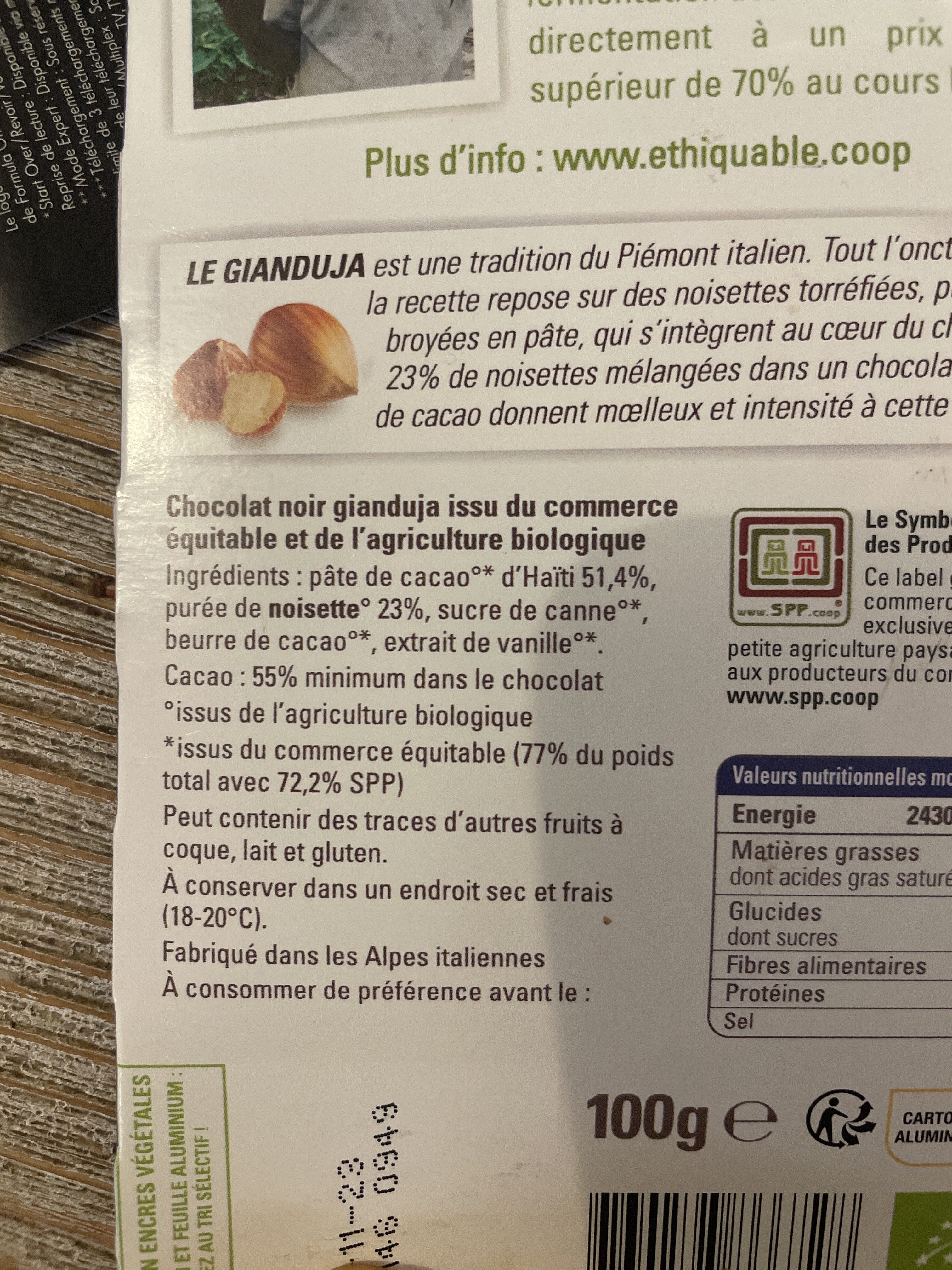 Additives