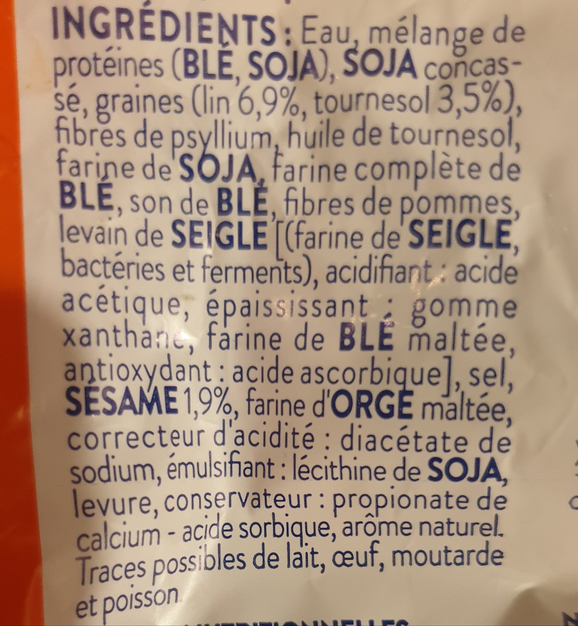 Additives