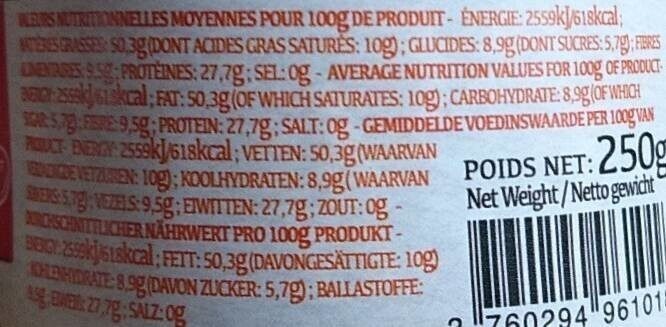 Allergens