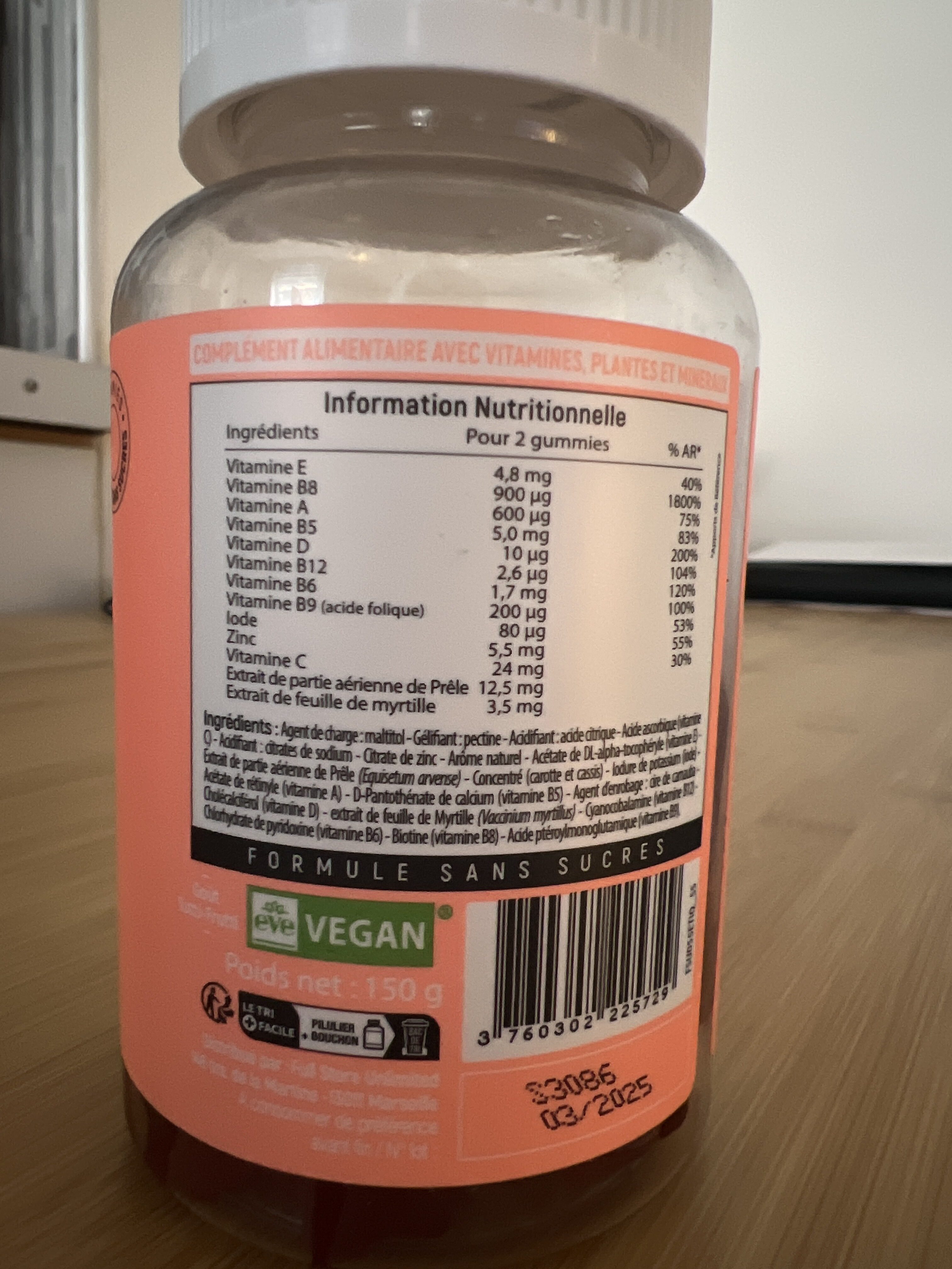 Additives