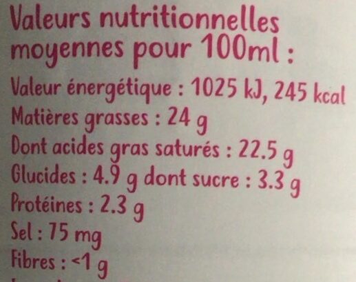 Allergens