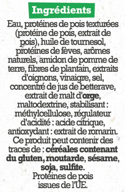Additives