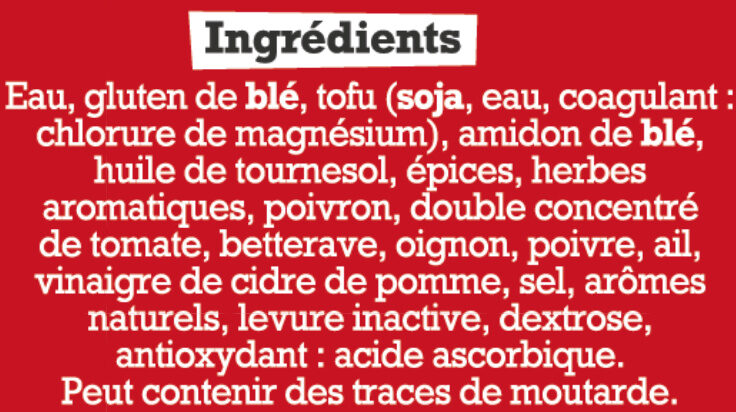 Additives