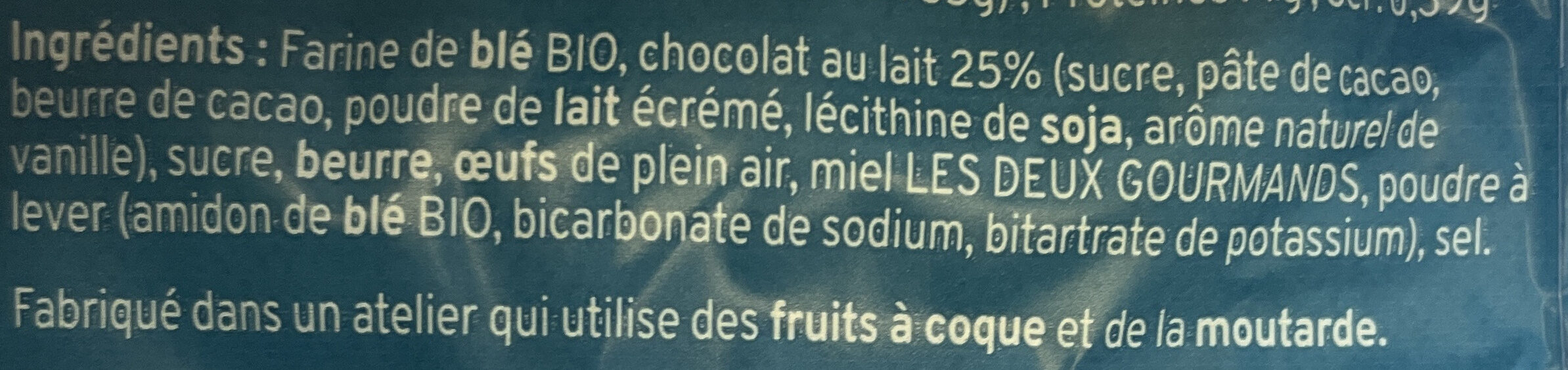 Additives