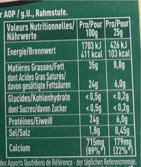 Allergens