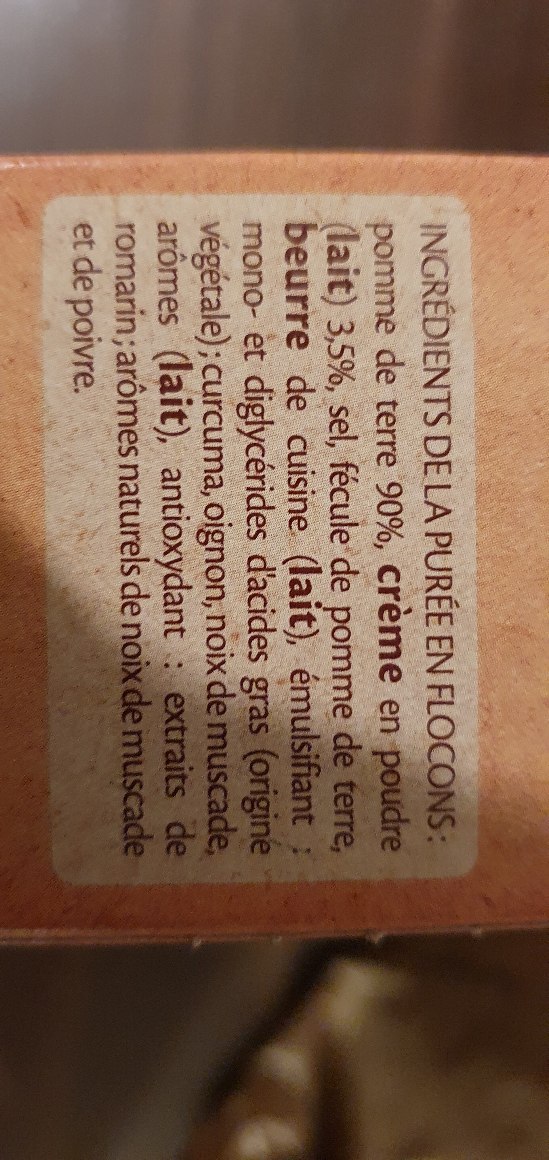 Additives