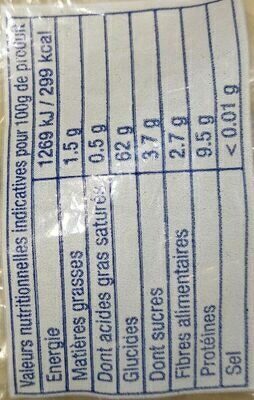 Allergens