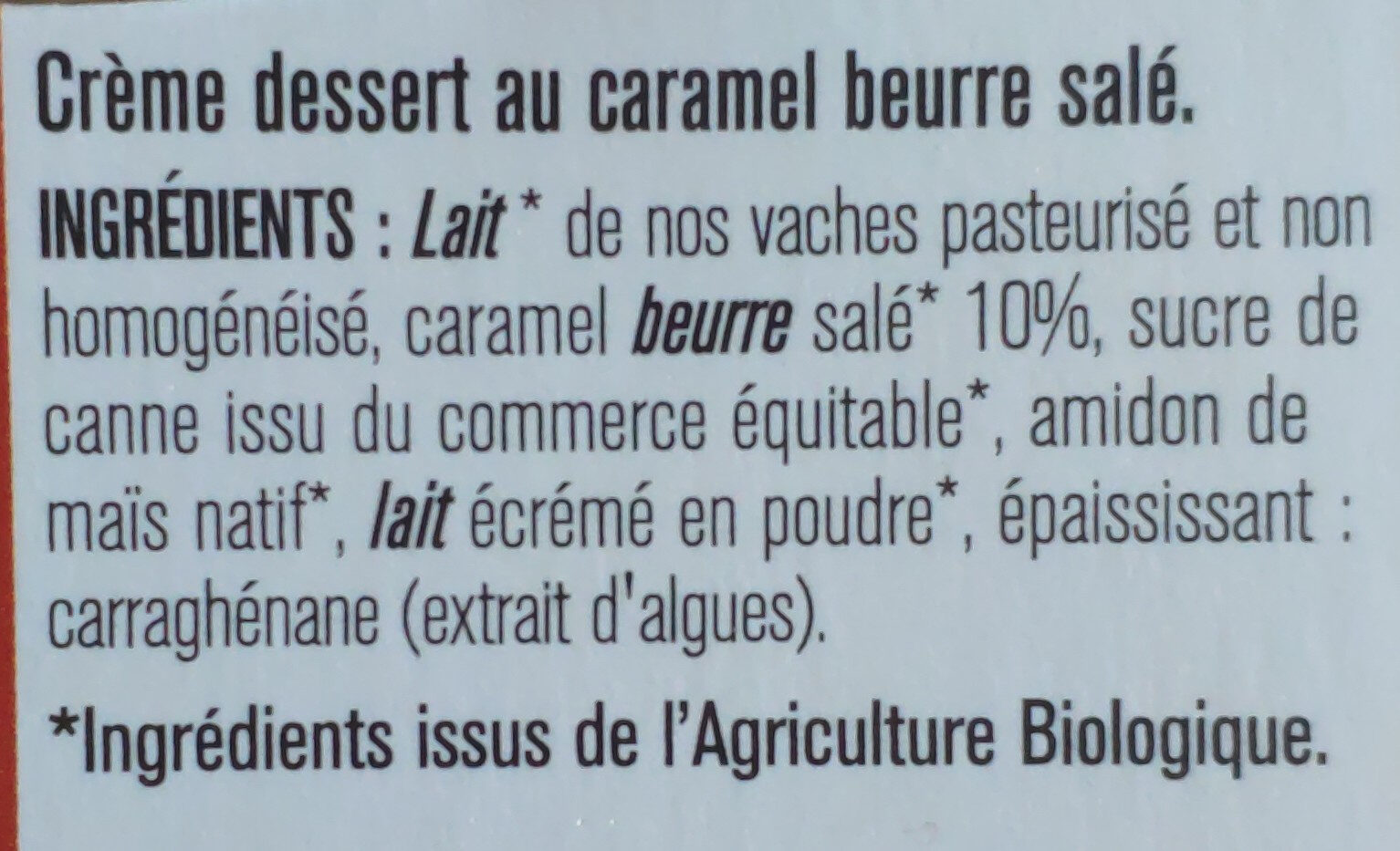 Additives