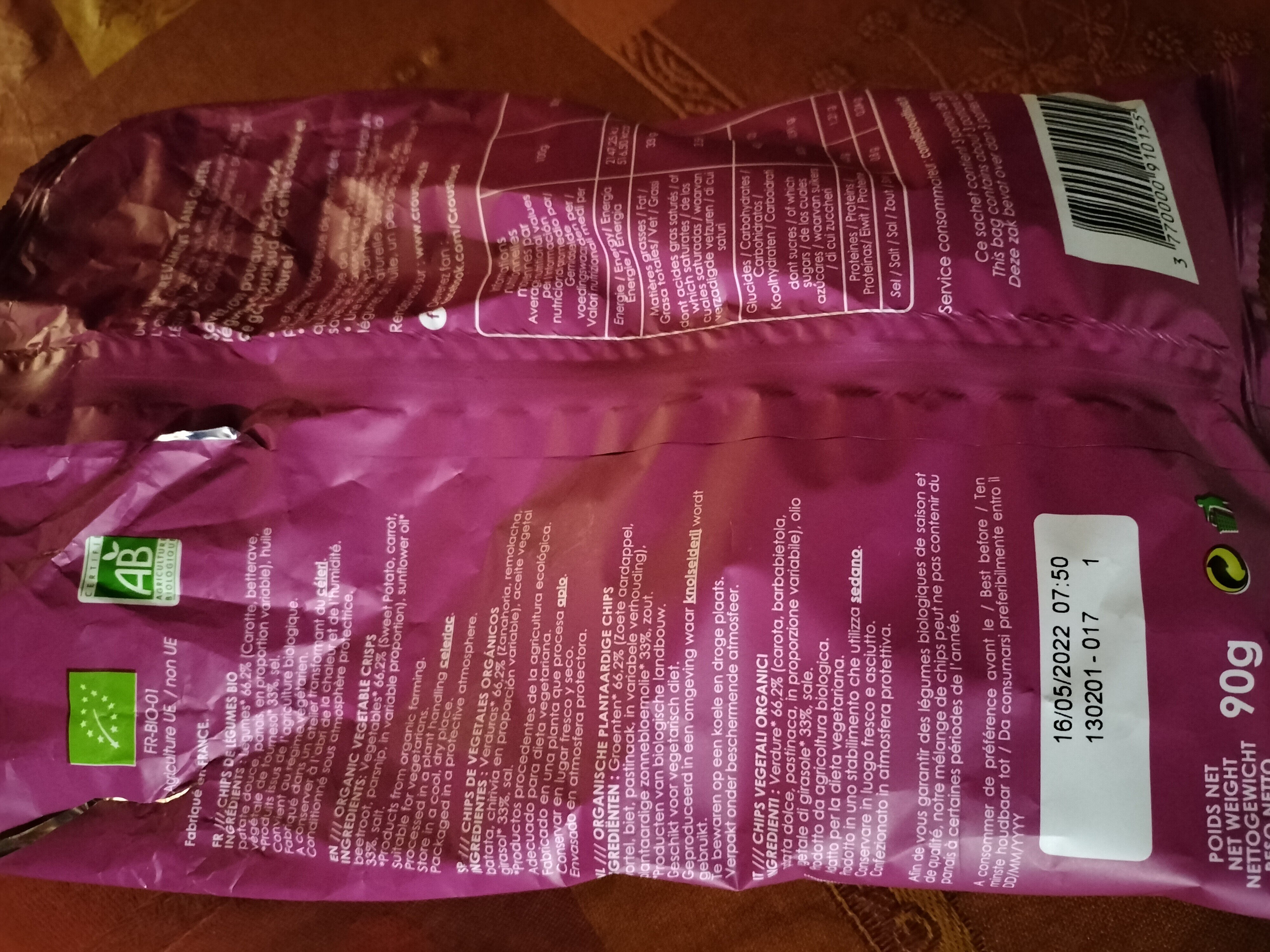 Ingredients