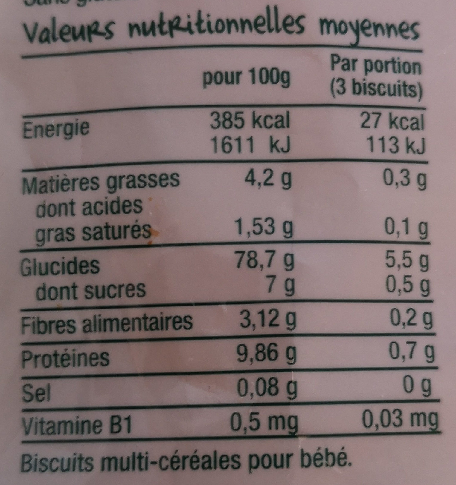 Allergens