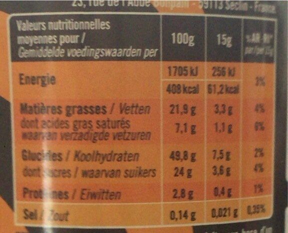 Allergens