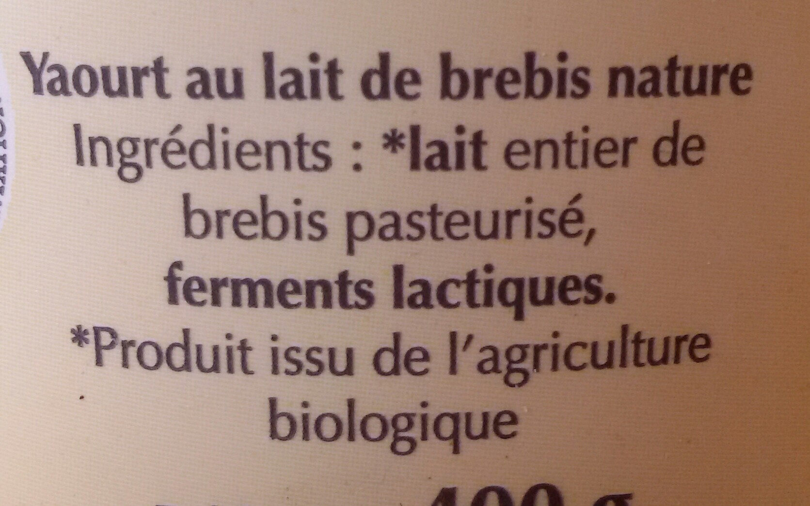 Additives