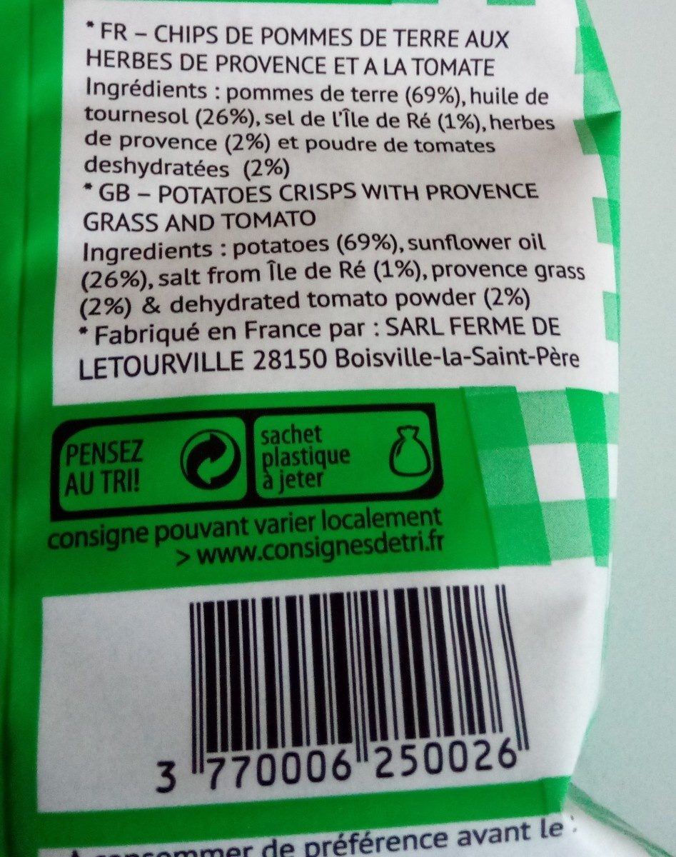 Additives