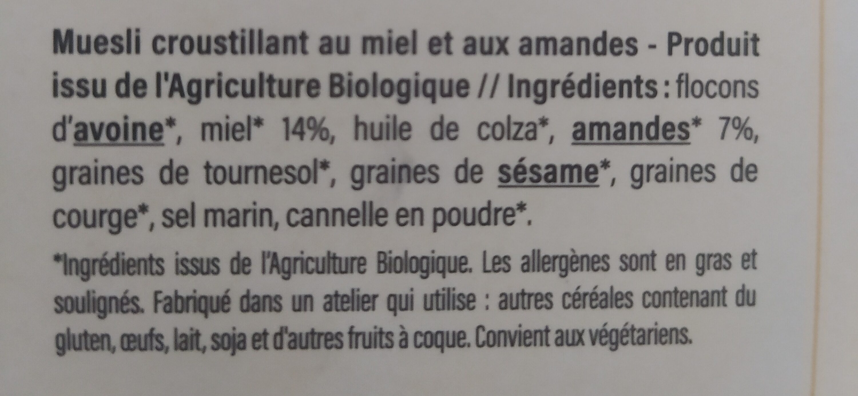 Additives