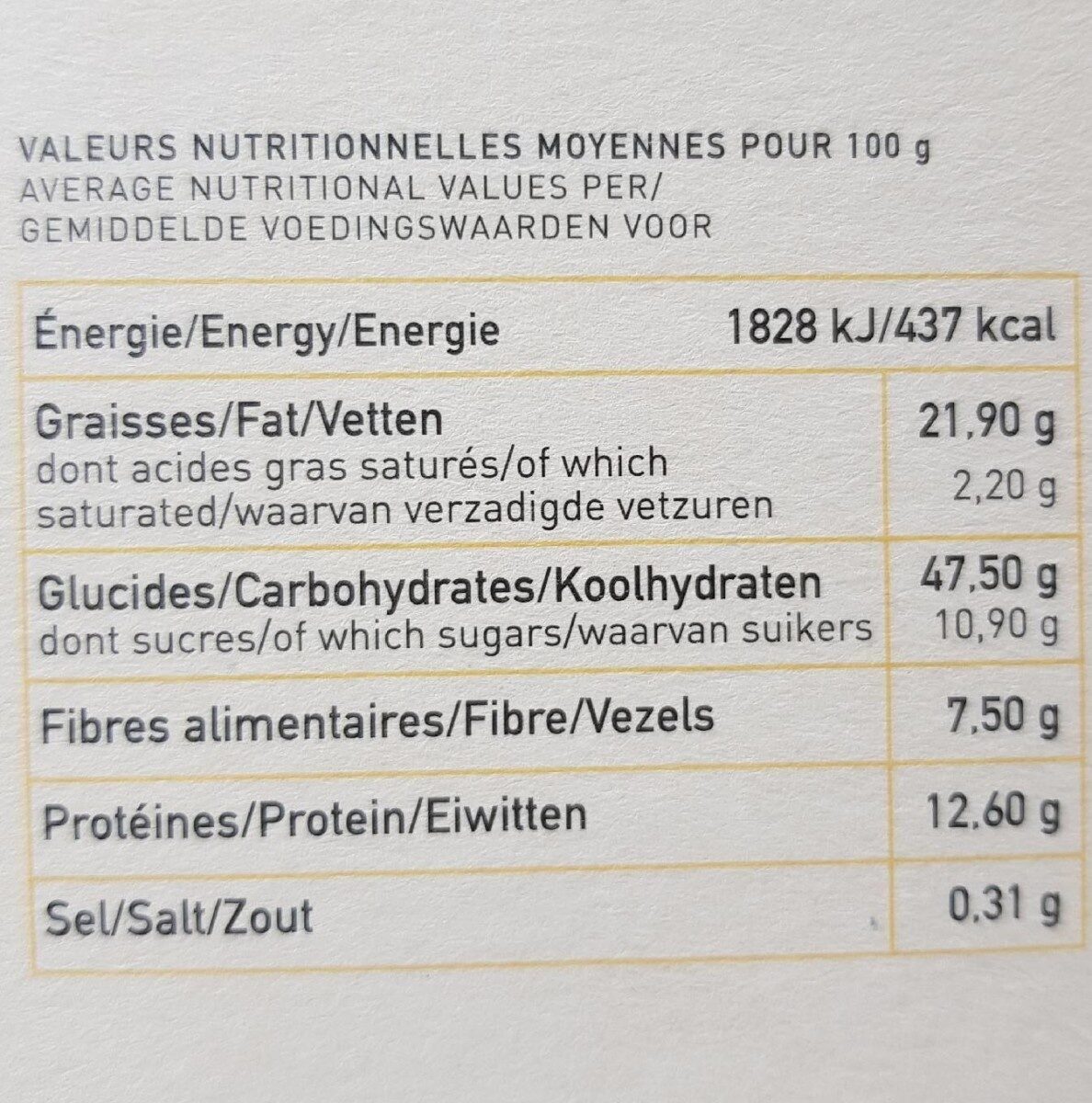 Allergens