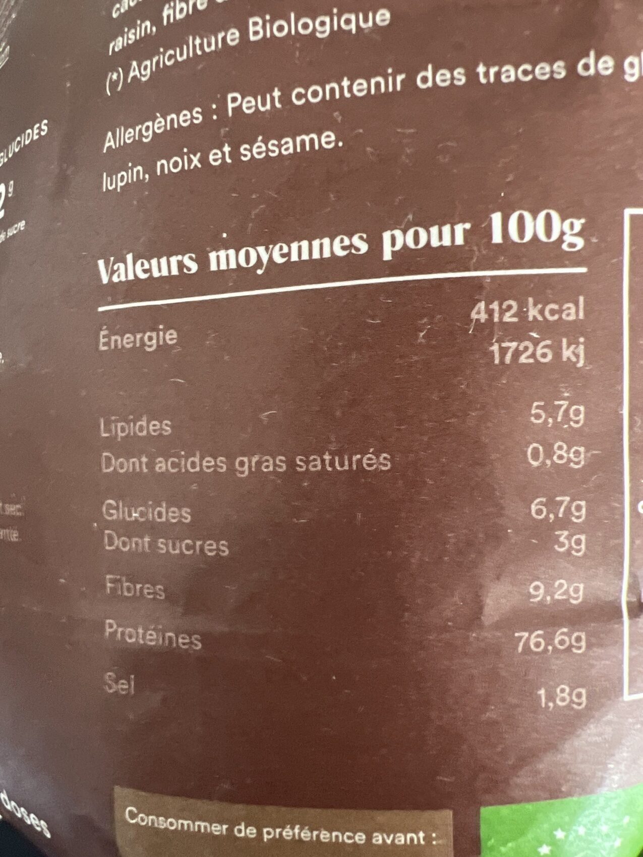 Allergens