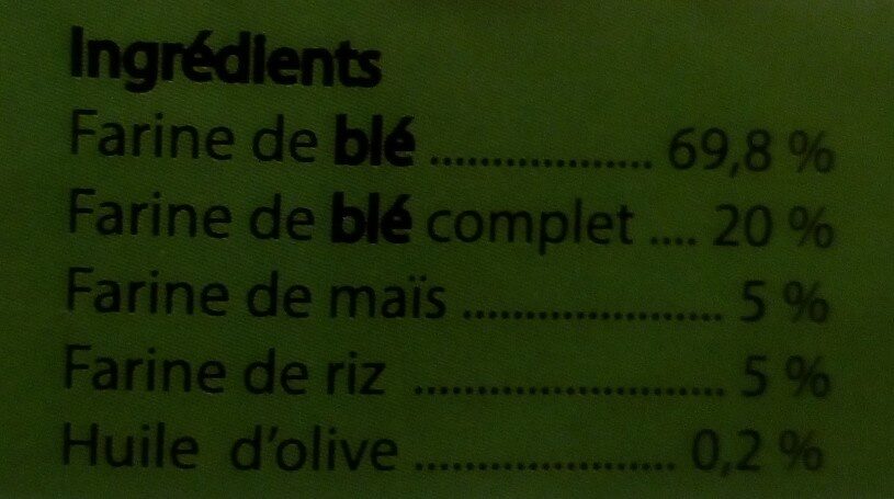 Additives