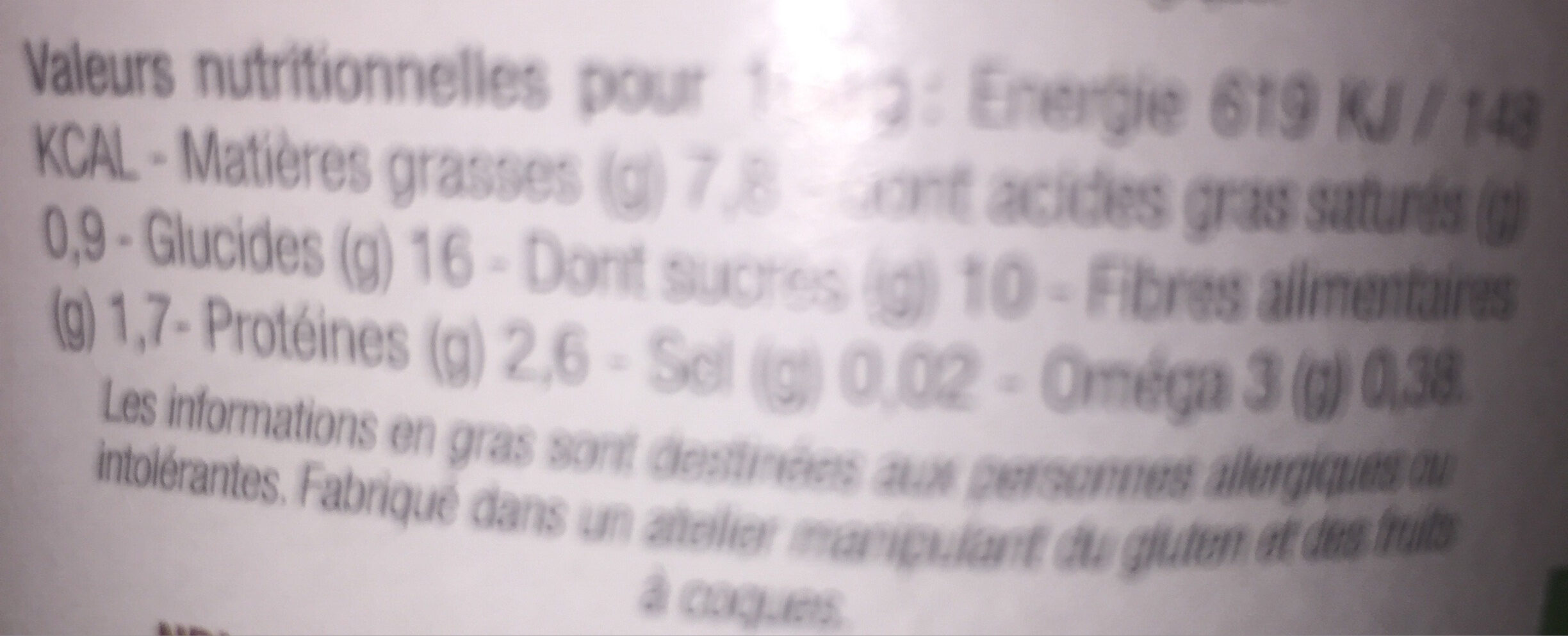 Allergens