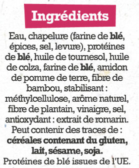 Additives