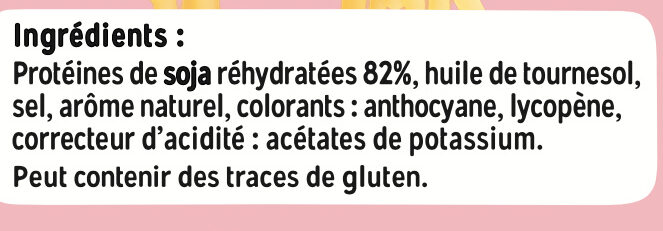 Additives